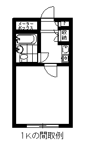 1Ｋタイプの間取例