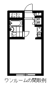 ワンルーム間取図